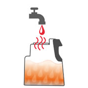 Ciepła woda < 60 st.C