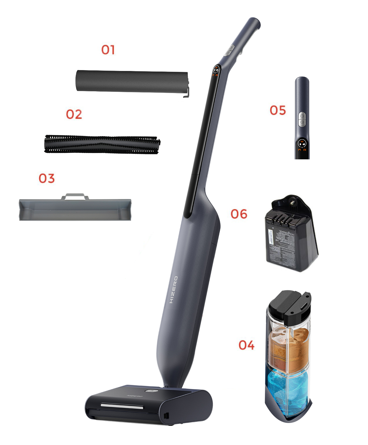 F600_whats-inside-f600